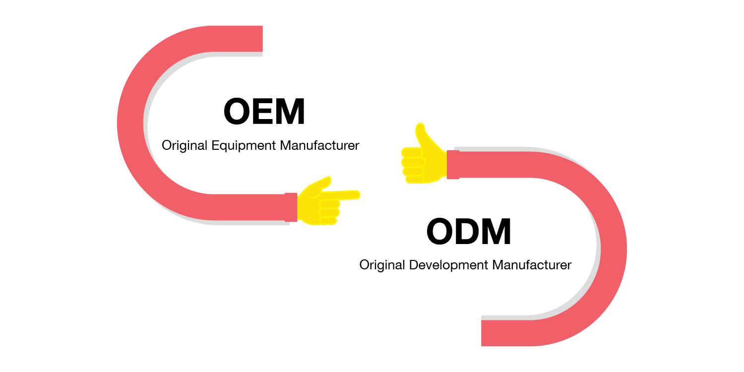 Hvorfor er OEM og ODM vigtige?